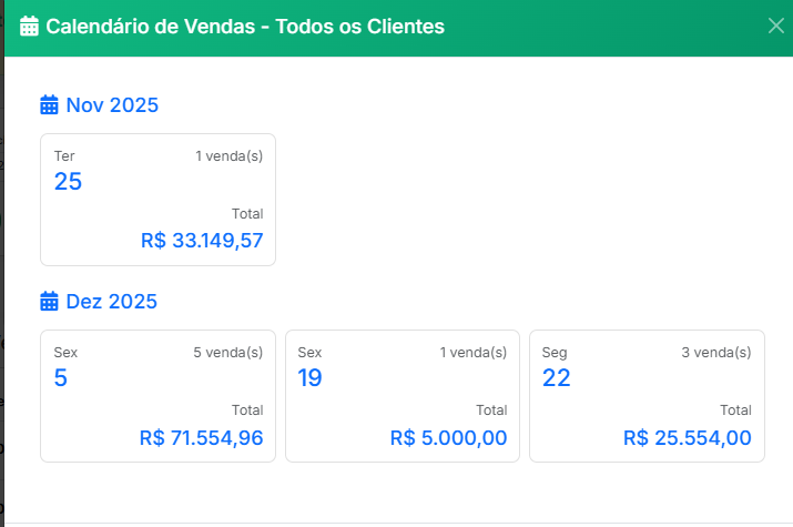 Calendário de Recebimento